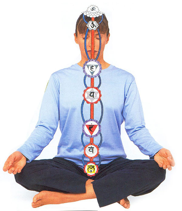 The-Seven-Chakras